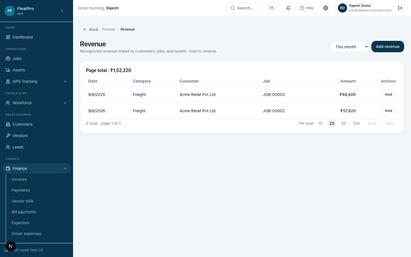 FleatPro — Revenue